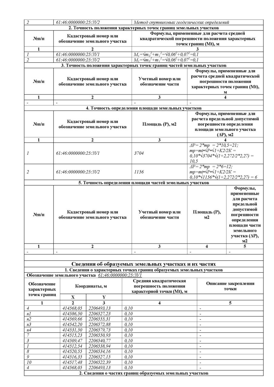 Где и как получить межевой план земельного участка?